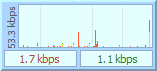 DU Meter showing an optimized download on a 56K dialup connection